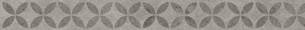 Karndean - Stone Border - Kousa  CER20 CER21 - Sold Per Length