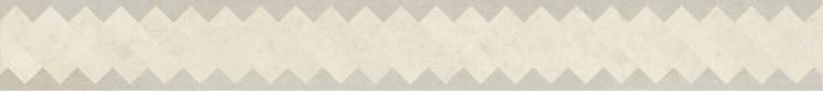 Karndean - Stone Border - Domino SP111 SP211 - Sold Per Length