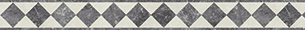 Karndean - Stone Border - Dianmond LM15 LM16 - Sold Per Length